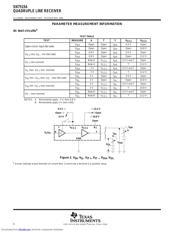 SN75154N datasheet.datasheet_page 6