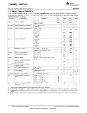 LP38692MPX-ADJ/NOPB datasheet.datasheet_page 4