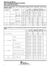 SN74HC193DR datasheet.datasheet_page 6