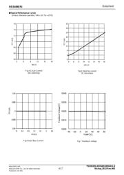 BD1484EFJ-E2 datasheet.datasheet_page 4