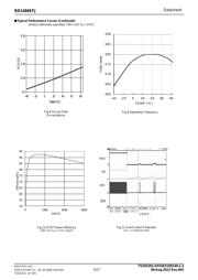 BD1484EFJ-E2 datasheet.datasheet_page 5
