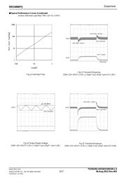 BD1484EFJ-E2 datasheet.datasheet_page 6