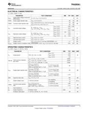 TPA6203A1DGNG4 datasheet.datasheet_page 3