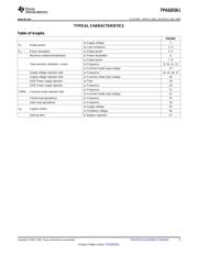 TPA6203A1DGNG4 datasheet.datasheet_page 5