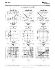 TPA6203A1DGNG4 datasheet.datasheet_page 6