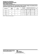 SN74ABT126PWR datasheet.datasheet_page 4