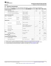 REF2025AIDDCT datasheet.datasheet_page 5