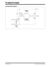 TC4422AVAT datasheet.datasheet_page 2