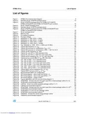 STM8L101 datasheet.datasheet_page 5