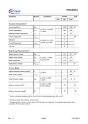 IPD50N04S4-08 datasheet.datasheet_page 3