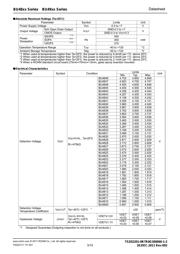 BU4829F-TR datasheet.datasheet_page 3