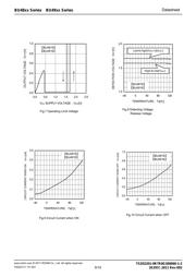 BU4829F-TR datasheet.datasheet_page 6
