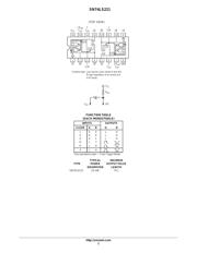 SN74LS221 datasheet.datasheet_page 2