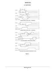 SN74LS221 datasheet.datasheet_page 6