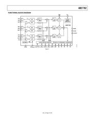 ADE7762ARWZ 数据规格书 3