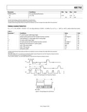 ADE7762ARWZ 数据规格书 5