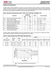 DM7474N datasheet.datasheet_page 3