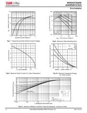 DM7474N datasheet.datasheet_page 5