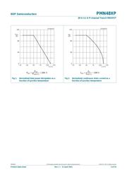 PMN48XP,115 datasheet.datasheet_page 4