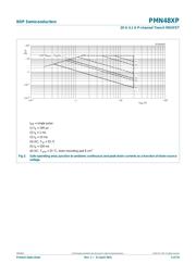 PMN48XP,115 datasheet.datasheet_page 5