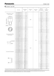 ELC09D4R7F datasheet.datasheet_page 3