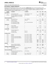 LM25011MY/NOPB datasheet.datasheet_page 4