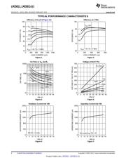 LM25011MY/NOPB datasheet.datasheet_page 6