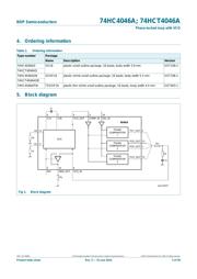 74HC4046AD datasheet.datasheet_page 2