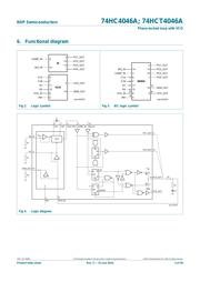 74HC4046AD datasheet.datasheet_page 3