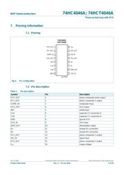 74HC4046AD datasheet.datasheet_page 4