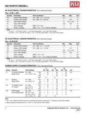 IS61WV5128EDBLL-10TLI-TR datasheet.datasheet_page 4