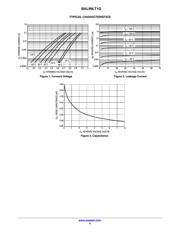 BAL99LT1 datasheet.datasheet_page 3