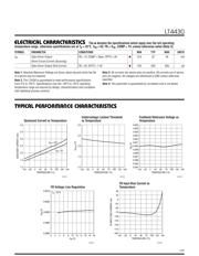 LT4430 数据规格书 3
