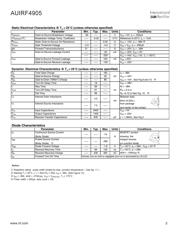 AUIRF4905 datasheet.datasheet_page 2