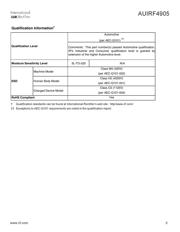 AUIRF4905 datasheet.datasheet_page 3