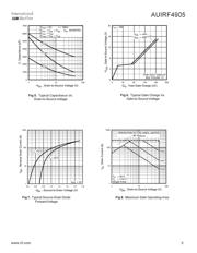 AUIRF4905 datasheet.datasheet_page 5