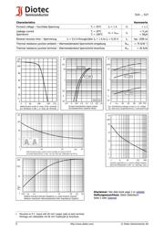 S1M datasheet.datasheet_page 2