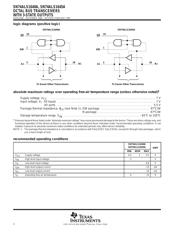 SN74ALS1645ADWG4 datasheet.datasheet_page 2