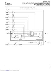 SN74GTL16616DGGR 数据规格书 3