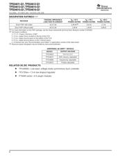 TPS54614-Q1 datasheet.datasheet_page 4