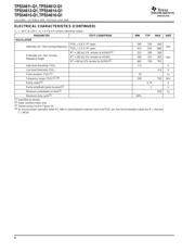 TPS54614-Q1 datasheet.datasheet_page 6