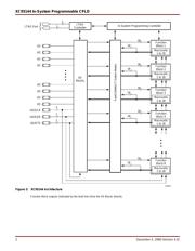 XC9514415TQ100I 数据规格书 2