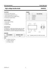 BAW101,215 datasheet.datasheet_page 3