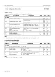 BAW101,215 datasheet.datasheet_page 4