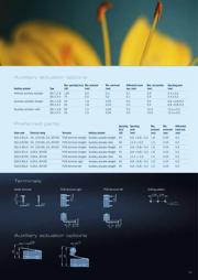 DG23B2LA datasheet.datasheet_page 2