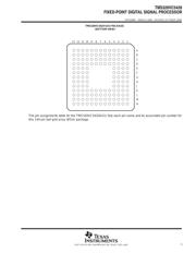 TMS320C5420PGEA200 datasheet.datasheet_page 5