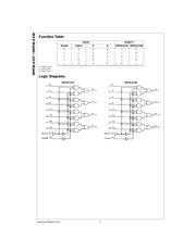 DM74LS151N datasheet.datasheet_page 2