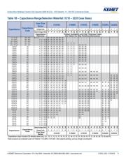 08055A102FAT2A datasheet.datasheet_page 6