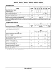 MUR460RL datasheet.datasheet_page 2