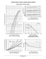 MUR460RL datasheet.datasheet_page 4